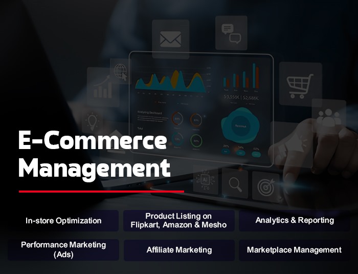 Content Marketing Service Image