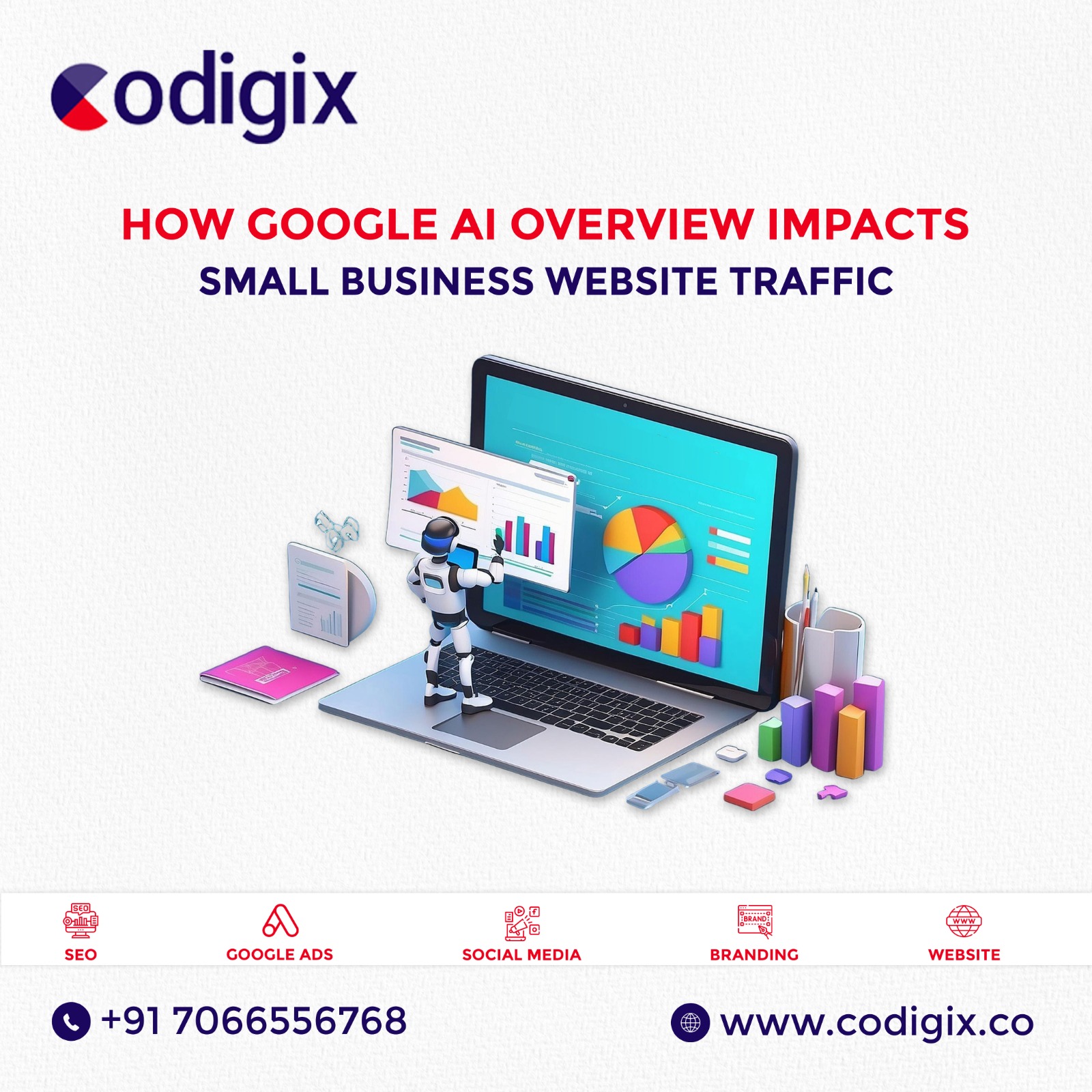 Google AI Overview Impact on Business Traffic | Codigix Infotech – Insights by Codigix Infotech