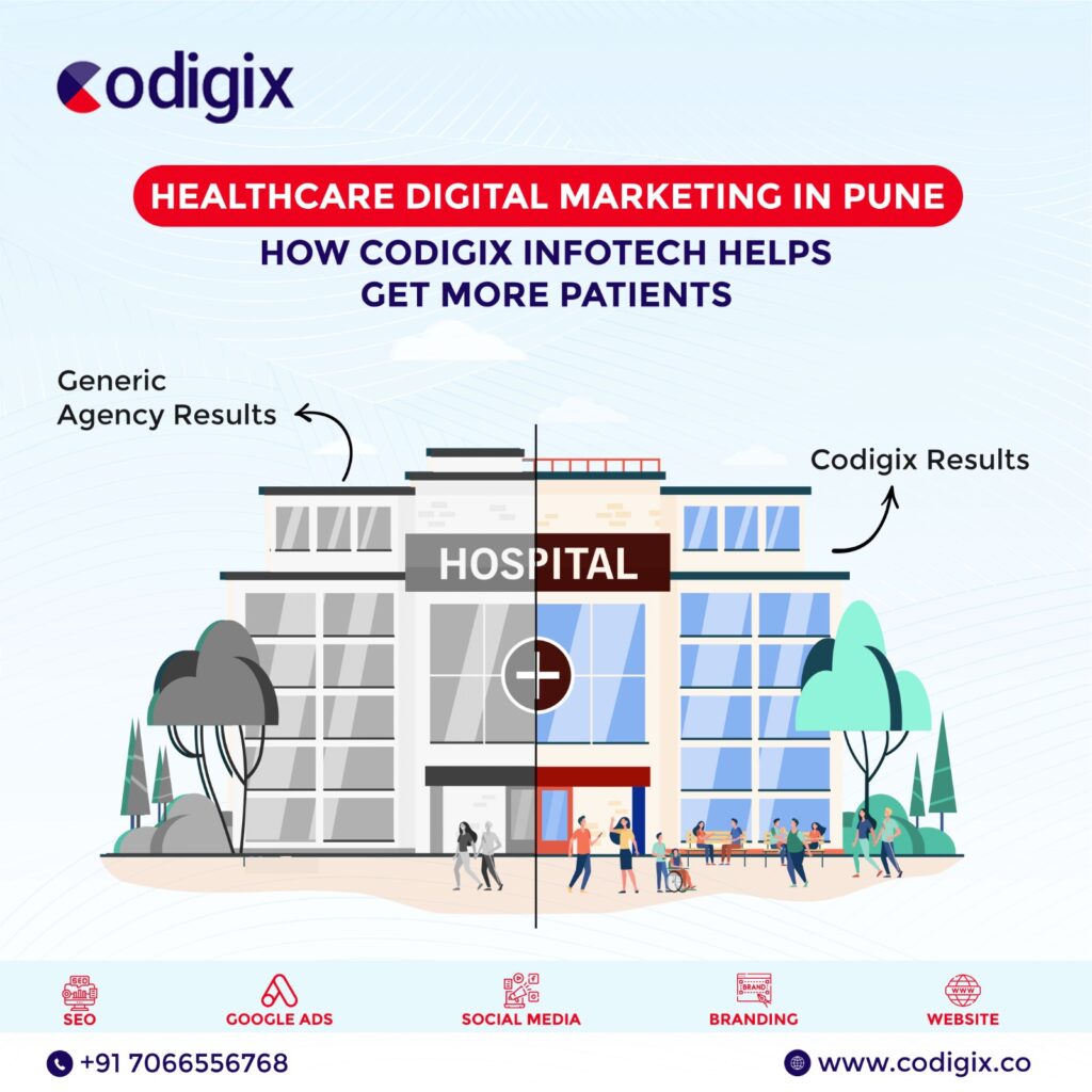 Healthcare Digital Marketing in Pune