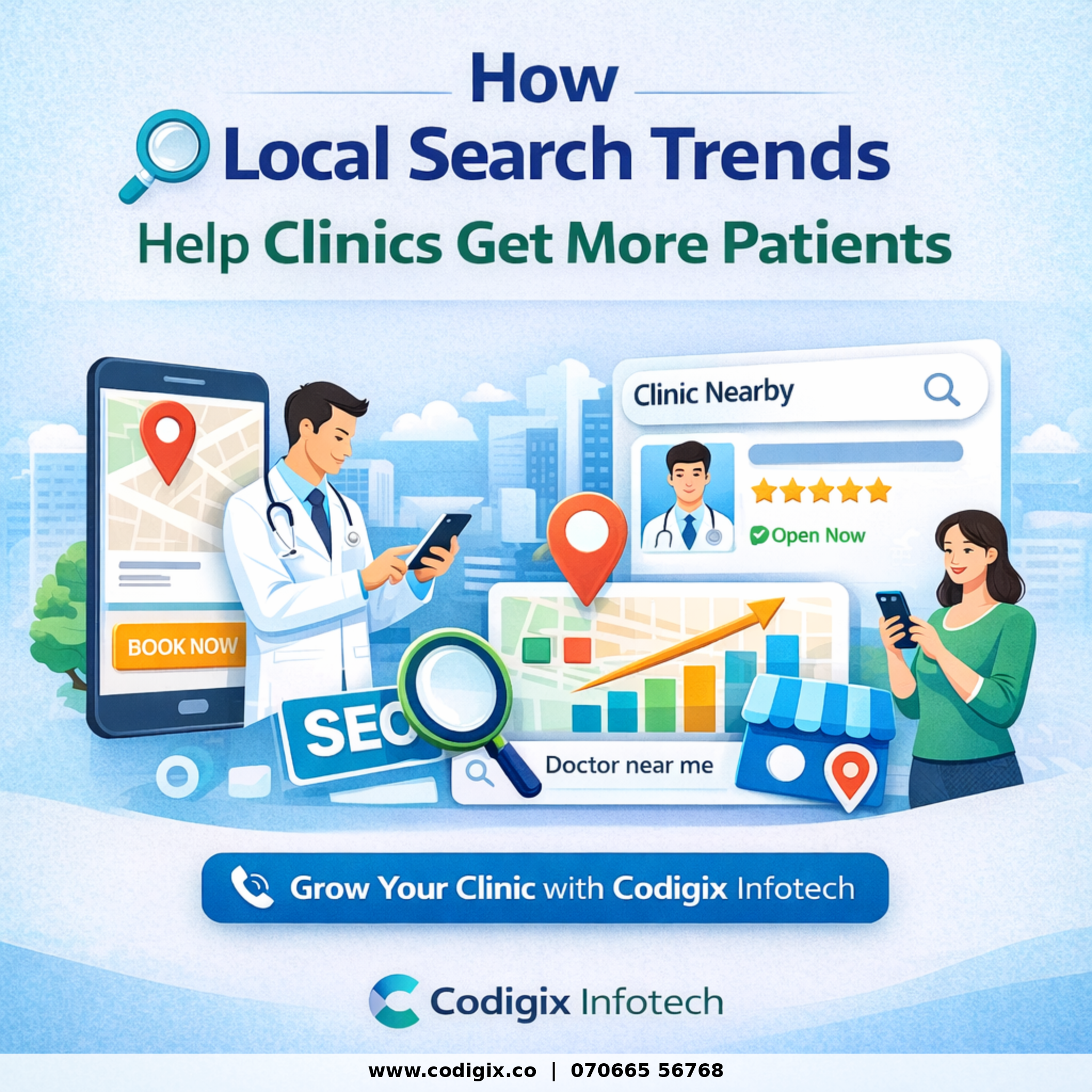 How Codigix Infotech Uses Local Search Trends to Help Clinics Get More Patients