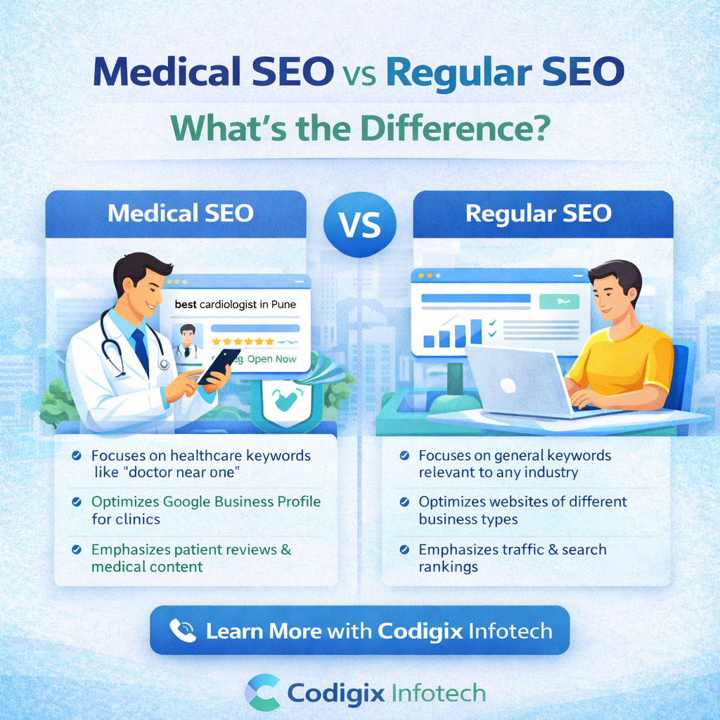 Medical SEO vs Regular SEO: What’s the Difference? | Codigix Infotech