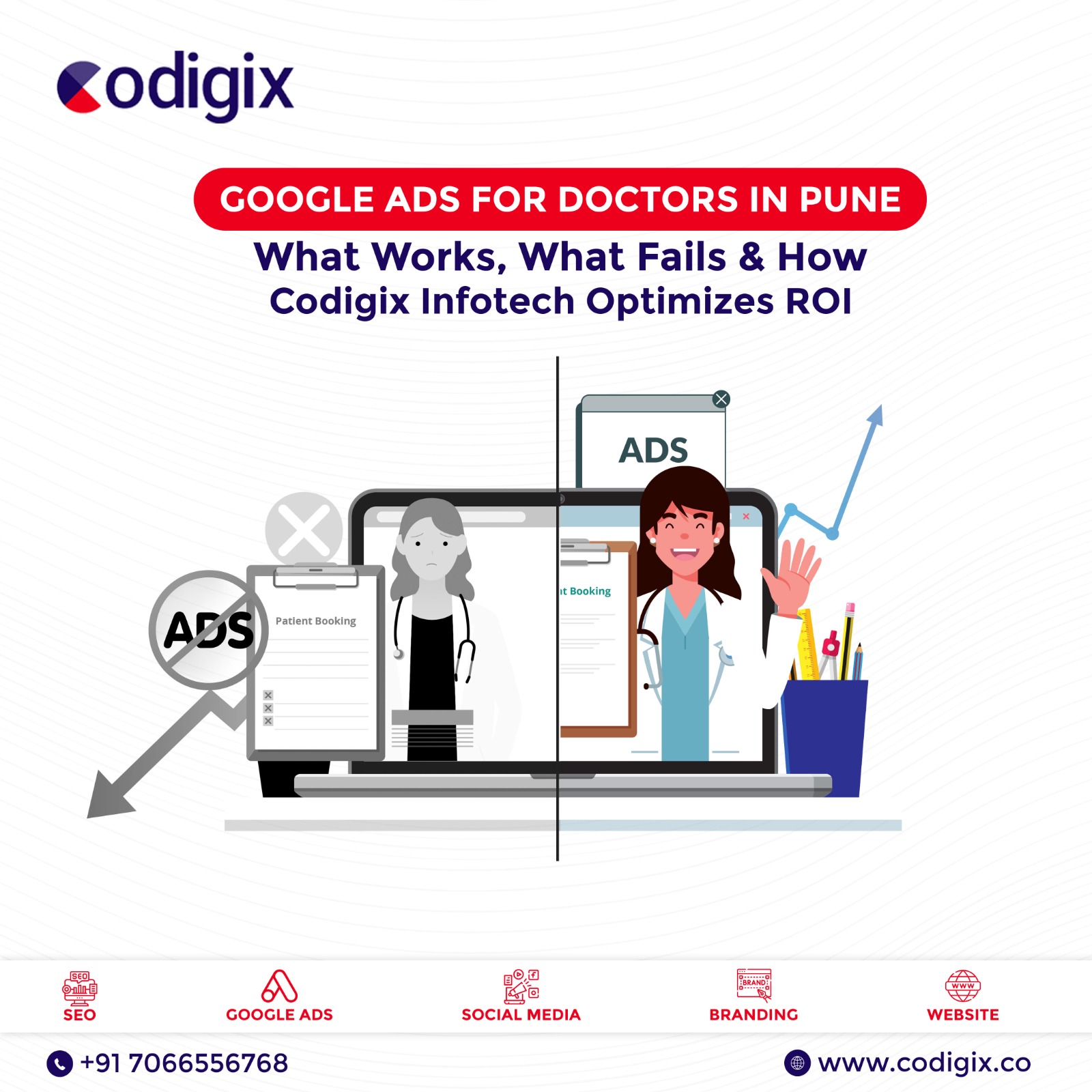 Google Ads for Doctors in Pune: What Works, What Fails & How Codigix Infotech Optimizes ROI